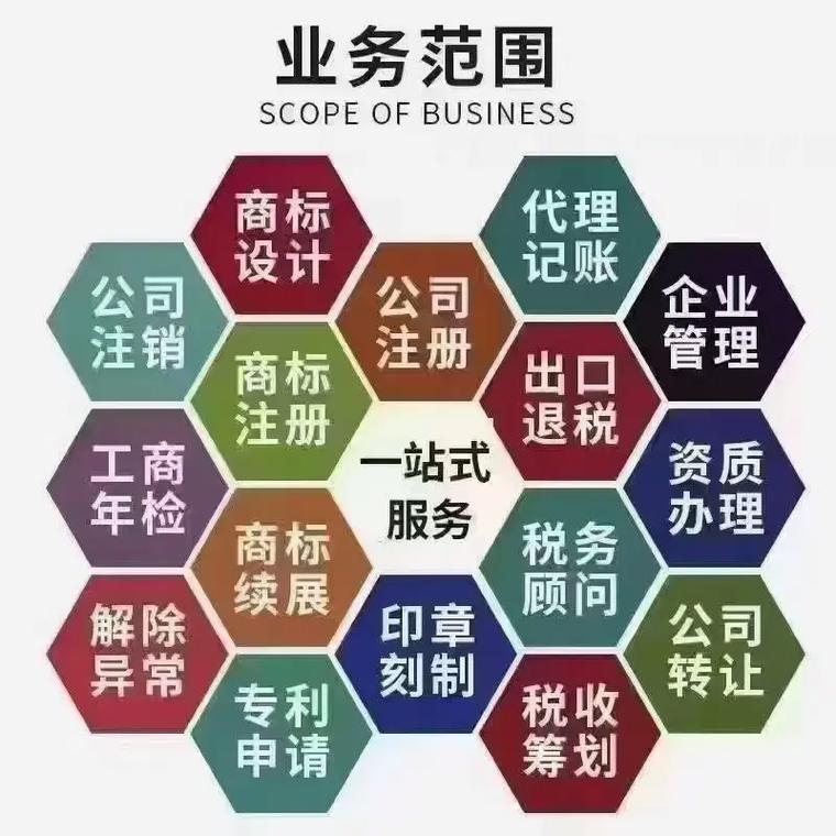 黑龙江代理记账