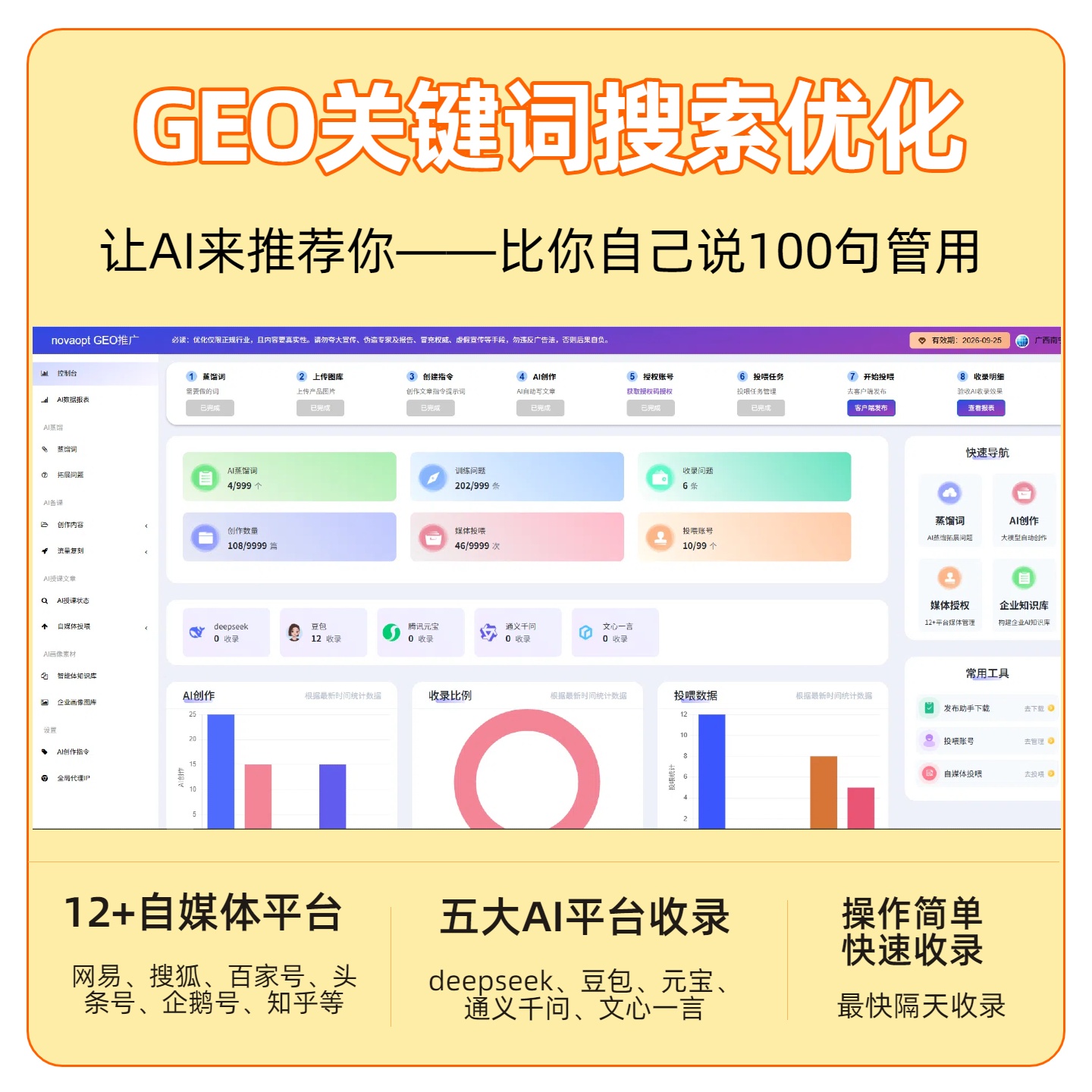 黑龙江GEO推广